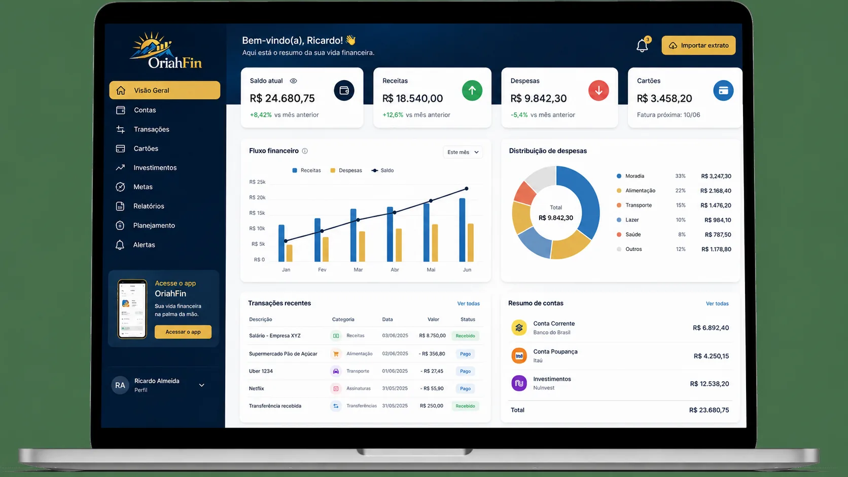 Dashboard OriahFin em notebook